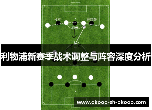 利物浦新赛季战术调整与阵容深度分析 利物浦新赛季战术调整与阵容深度分析